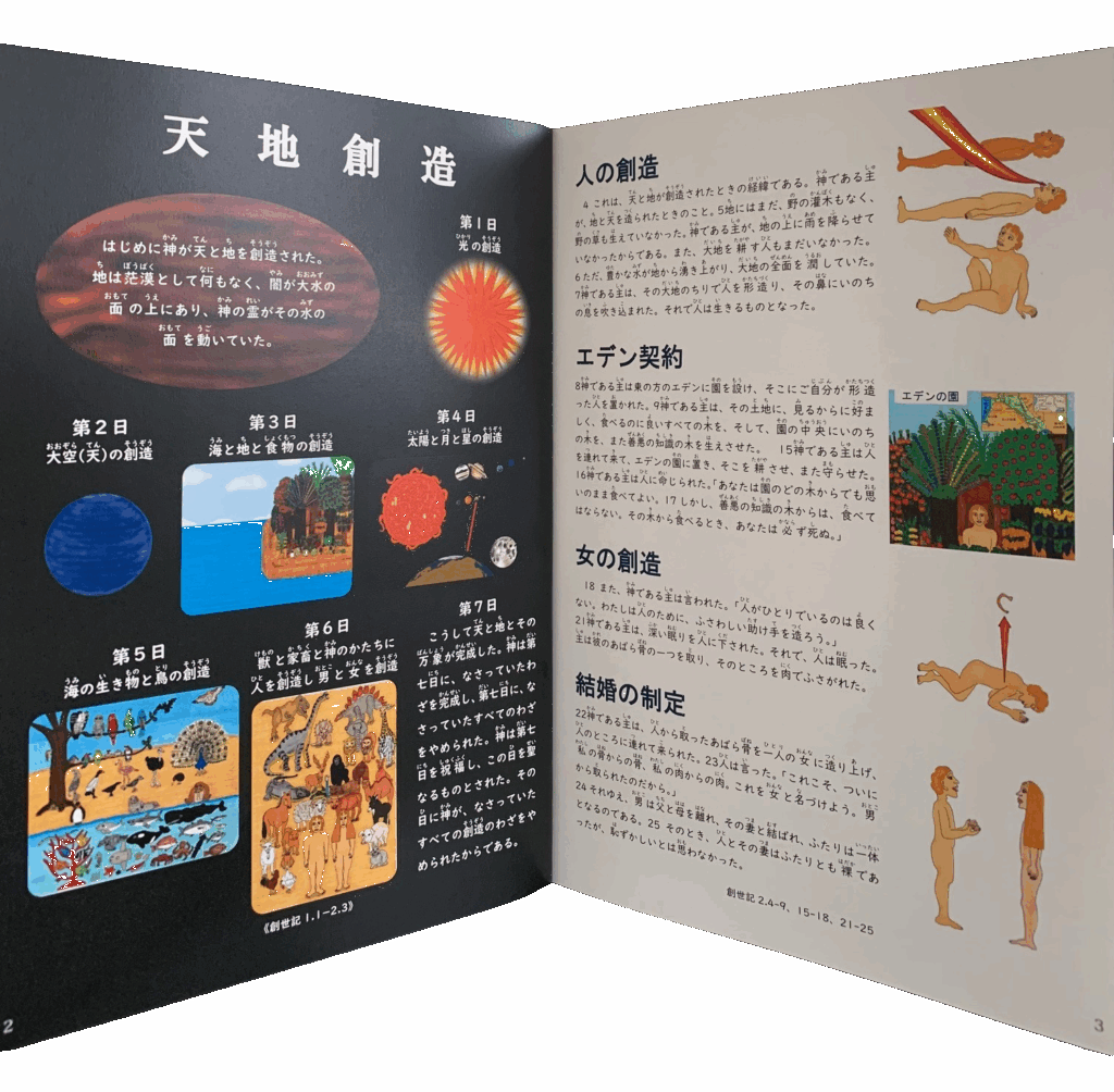 『天国の道しるべ』の見開きページ。左には「天地創造」の7日間がイラストとともに描かれており、光、大空、大地と植物、太陽と月、海と空の生き物、陸の動物と人、そして休息の日が順に紹介されている。右ページには「人の創造」「エデン契約」「女の創造」「結婚の制定」が聖書の引用とイラスト付きで記されている。