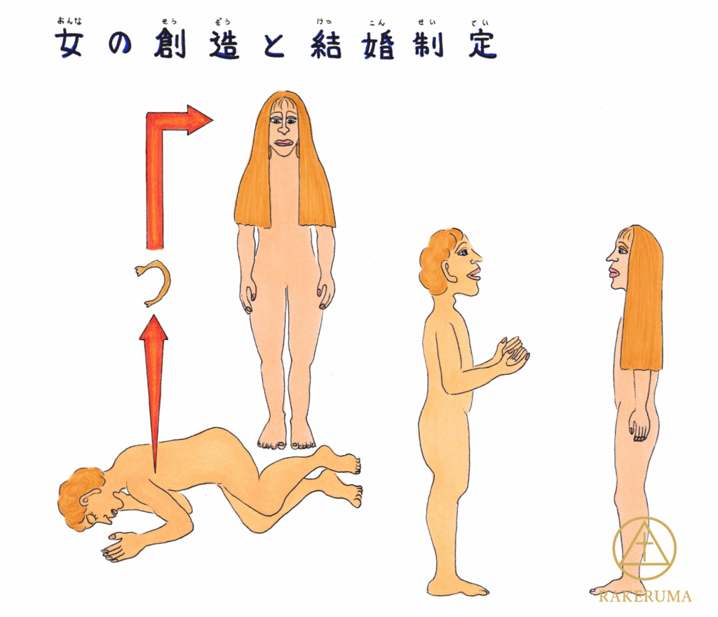 アダムが目覚め、神によって与えられた女性を見つめて喜びの言葉を発する、結婚の始まりを描いたアート作品