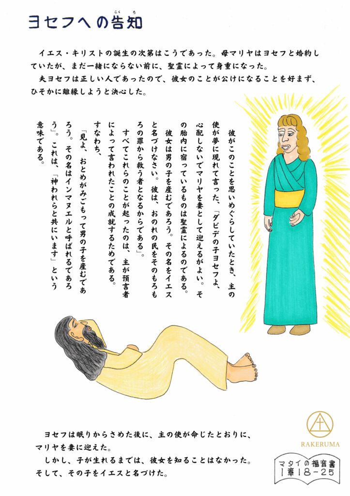 夢の中で天使から告げられるヨセフの姿。床に横たわる彼に向かって、光をまとった主の使いが語りかけている。ヨセフの表情は静かで、心が神のことばに向けられている様子。