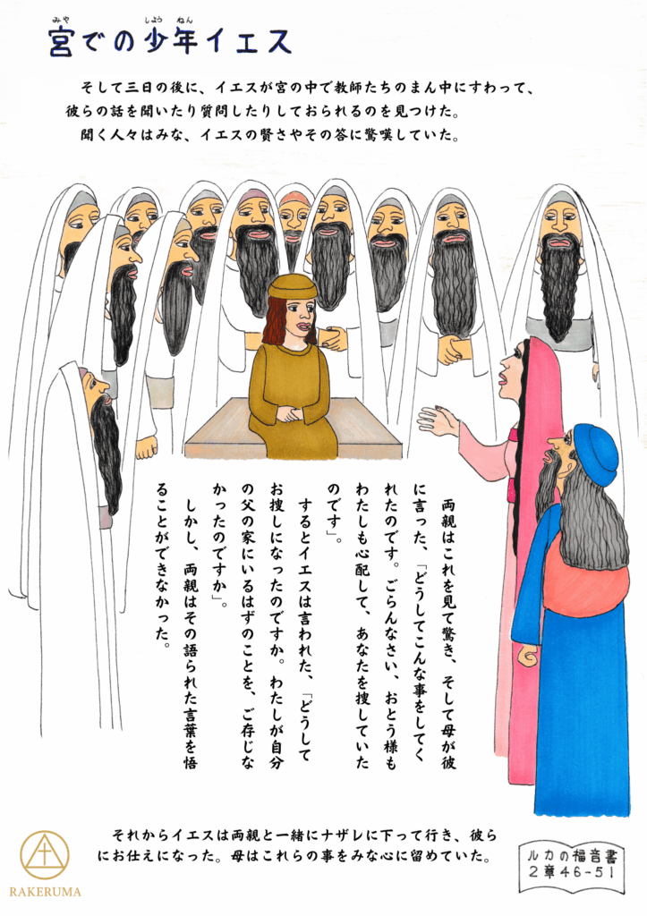 神殿の中で教師たちに囲まれて座り、話し合う12歳のイエス。右手には、心配して探し回った末にイエスを見つけた母マリヤと父ヨセフが立ち、マリヤがイエスに語りかけている。