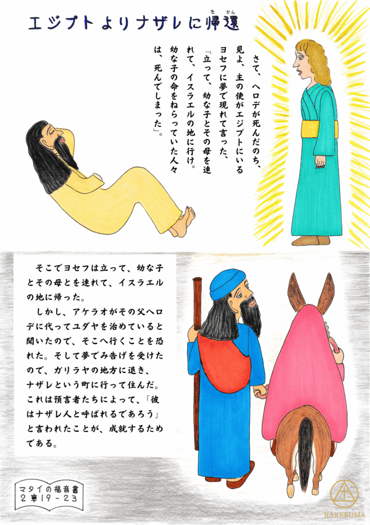 夢で天使の導きを受けるヨセフと、幼子イエスとマリアを連れてエジプトからナザレへ帰る旅路の様子を描いたイラスト。