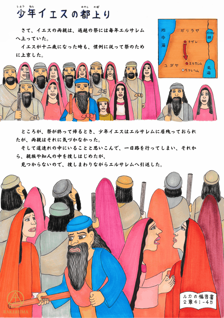 上段：12歳のイエスが家族や親族とともに過越の祭りのためにエルサレムへ向かう様子。右上にはガリラヤからエルサレムまでの地図が描かれている。
下段：祭りの帰路、イエスがいないことに気づいたマリアとヨセフが、群衆の中で心配そうに探し始めている。