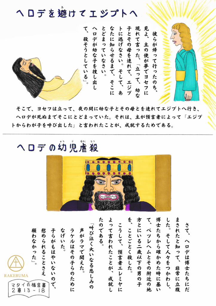 天使からの警告を受けてマリアと幼子イエスを連れてエジプトへ逃れるヨセフと、怒りに満ちたヘロデ王の姿が描かれた聖書の場面イラスト。