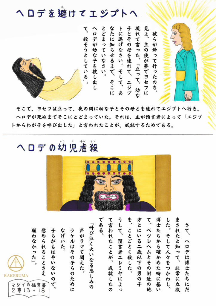 天使からの警告を受けてマリアと幼子イエスを連れてエジプトへ逃れるヨセフと、怒りに満ちたヘロデ王の姿が描かれた聖書の場面イラスト。