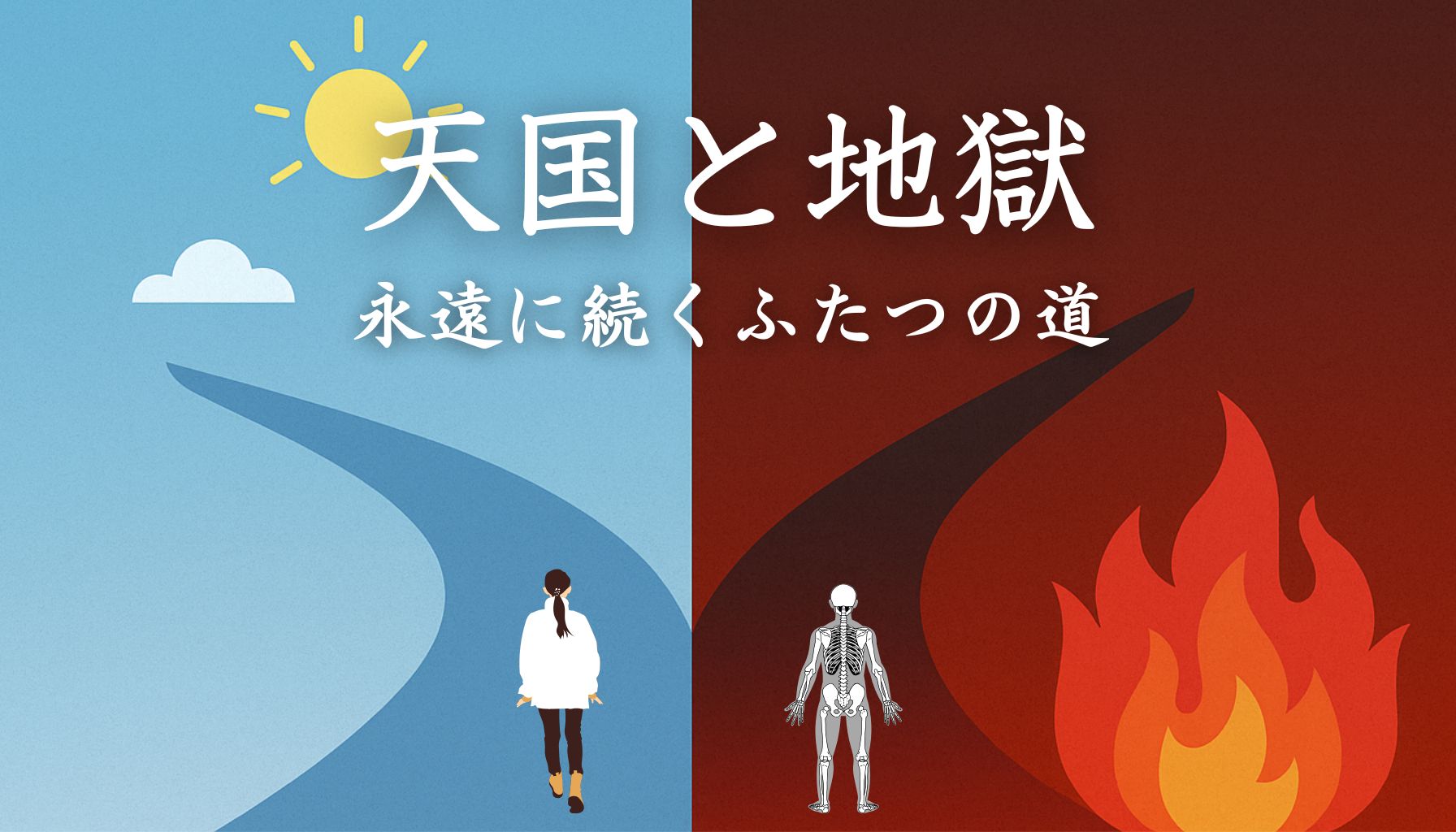 「青空と太陽の下に続く天国への道と、赤い炎に包まれた地獄への道。中央には進む人と骸骨が対照的に描かれている。」