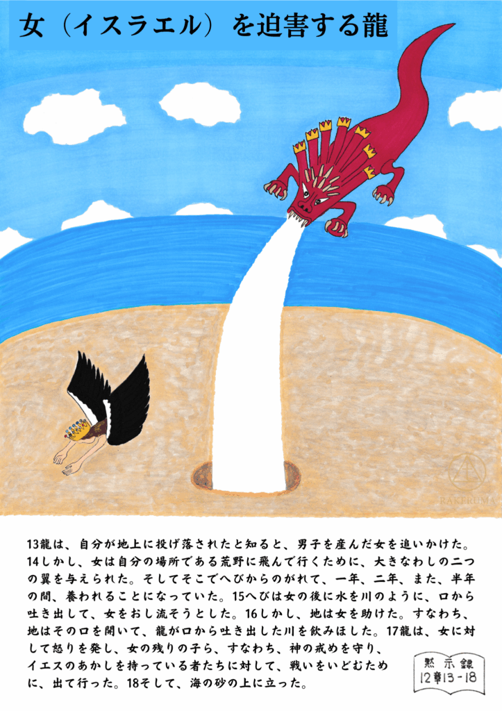 七つの頭と十の角を持つ赤い龍が、水を川のように吐き出して女を追う場面。女は大きな翼で逃れ、地が水を飲みこんで女を助ける。