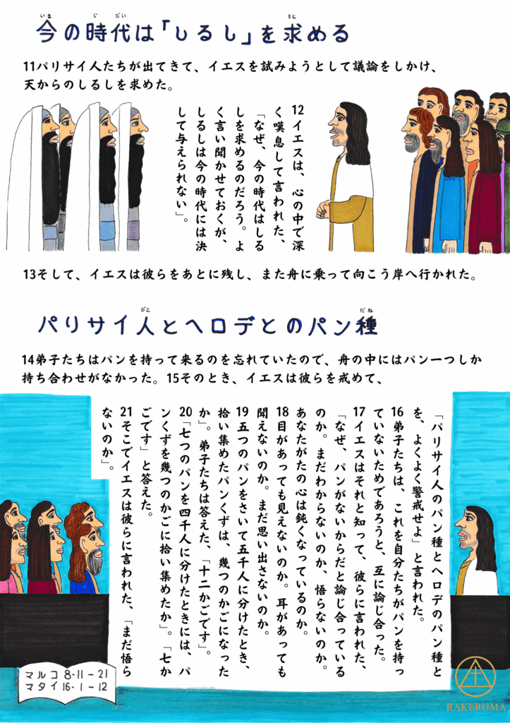 イエスと弟子たち、そしてイエスを試そうとするパリサイ人たちが登場する場面。イエスがしるしを求める心に警告し、パンの奇跡と霊的理解について弟子たちを諭している様子が描かれている。