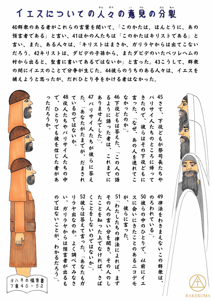 「イエスについての人々の意見の分裂」を描いたイラスト。左には議論する群衆の男性たち、右には祭司やパリサイ人たちが描かれ、ヨハネの福音書7章40–52の言葉が記されている。