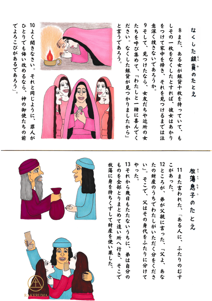 上段、一枚の銀貨をなくした女性が、明かりを灯して探す姿と、見つけた後に友人たちと喜ぶ姿が描かれている。
下段、父から財産を受け取る息子と、その後、遠い国で財産を浪費し、放蕩生活を送る様子が描かれている。