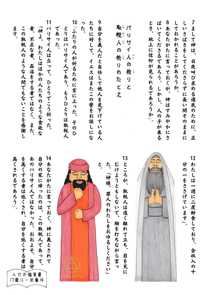 神殿で祈る二人の姿が描かれている。一人は敬虔そうな姿勢のパリサイ人で、誇らしげに手を組んで祈っている。もう一人は取税人で、胸に手を当て、顔を上げることもできず、悔い改めるように祈っている。背景にはルカ18章のイエスのたとえ話の聖句が添えられている。