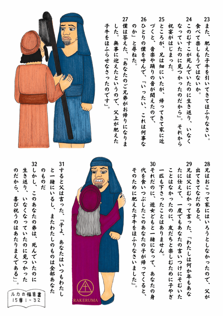 帰ってきた弟に対して怒る兄と、その兄を諭し抱きしめる父の姿が描かれている。背景には祝いの席の様子を伺うしもべたちの姿もある。