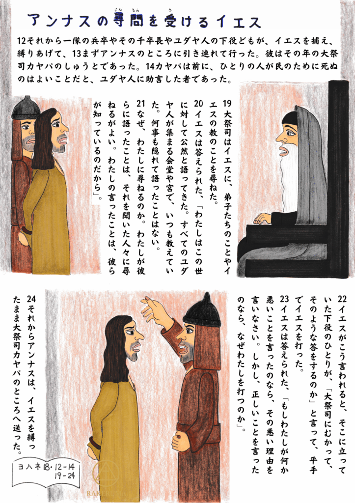 イエスが手を縛られたまま立っており、ユダヤ人の下役がイエスを平手打ちする場面。怒りの表情で指をさす下役と、静かに応じるイエス。背景にはアンナスが座り、尋問の様子を見守っている。