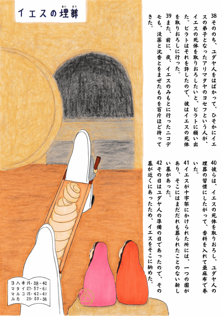 石の墓の前、アリマタヤのヨセフがイエスの遺体を亜麻布で包み、墓に納めようとしている様子。手前には、赤とピンクの衣を着た二人の女性が静かに見守っている。背景には丸い石が置かれた墓の入り口が描かれている。