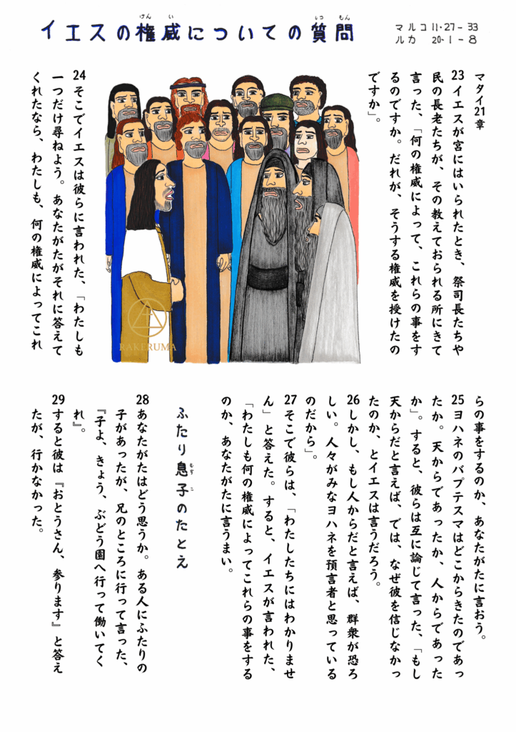 イエスが神殿で祭司長たちに囲まれ、彼らの問いかけに静かに答えている場面。背景には人々の真剣な表情が並ぶ。