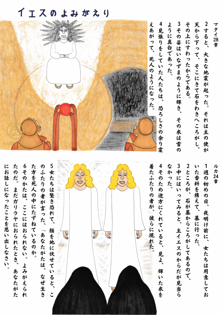 夜明けの墓の前で、天使が現れ、石を転がして墓を開ける様子と、復活の知らせを受けた女性たちが天使の言葉に驚く場面。マタイ28章とルカ24章に基づく復活の朝の情景。