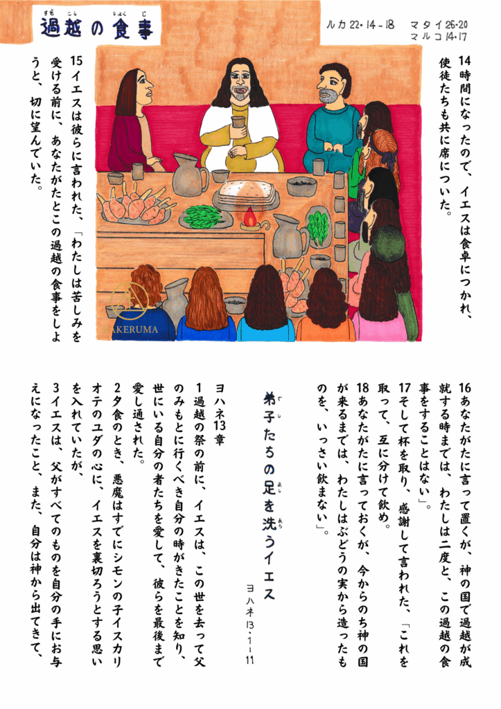 イエスが弟子たちとともに過越の食卓につき、杯とパンを前に静かに語りかける場面。食卓にはさまざまな料理が並び、弟子たちがイエスを囲んでいる。