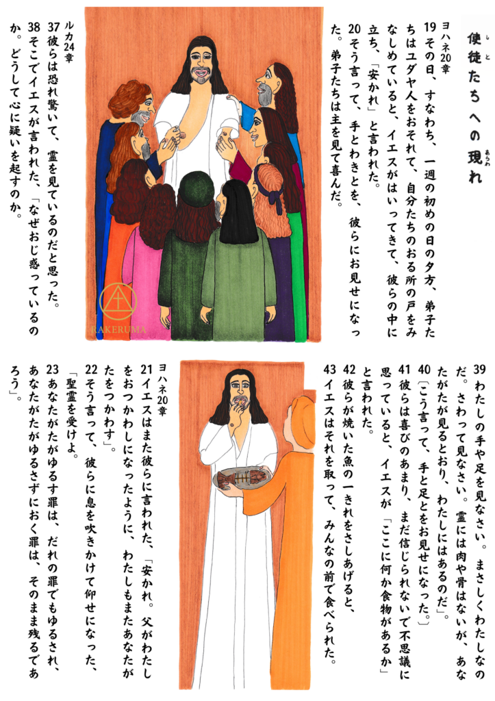 復活されたイエスが弟子たちの真ん中に立ち、手と脇腹の傷を見せている。驚きと喜びの入り混じった表情で見つめる弟子たちの姿。