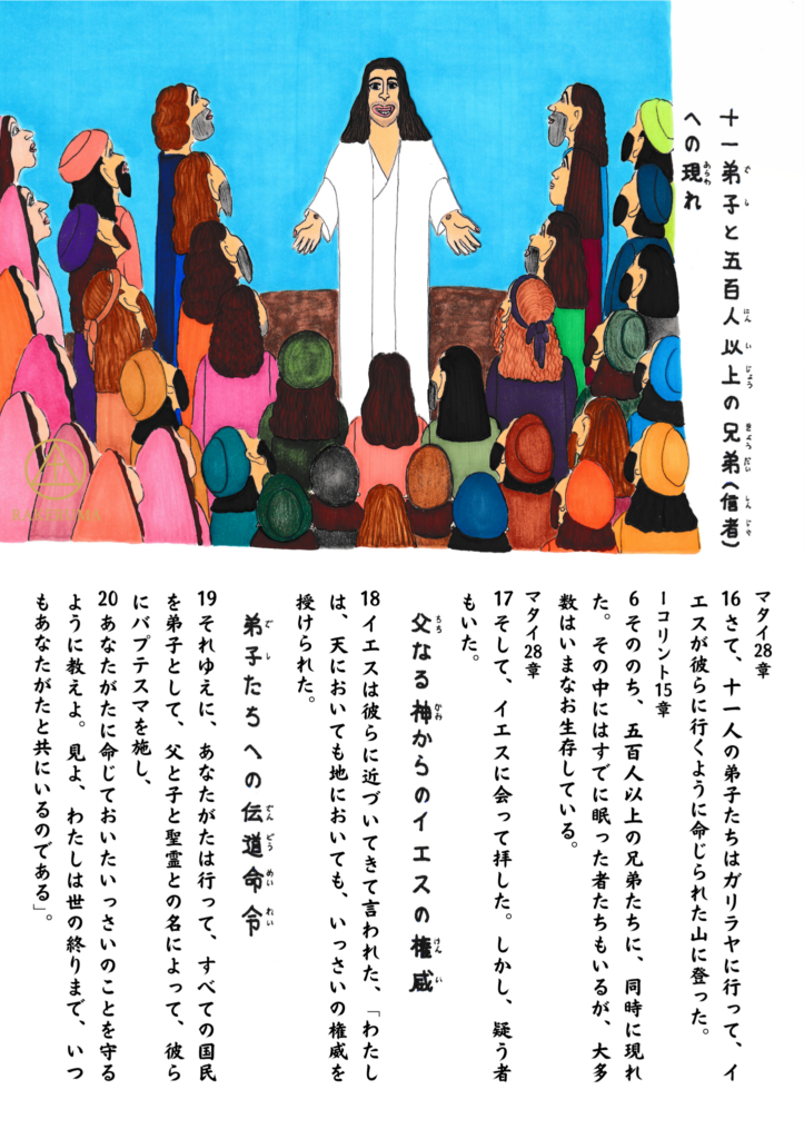 çœãè¡£ããŸãšã£ã埩掻ã®ã€ãšã¹ããäžã®äžã§äž¡æãåºããåŒåãã¡ãä¿¡è
ãã¡ã«èªããããŠããã圌ãå²ãããã«ãæ§ã
ãªè²ã®è¡£ãçãç·å¥³ãèŠäžããé©ããšåã³ã«æºã¡ã衚æ
ãæµ®ãã¹ãŠããã