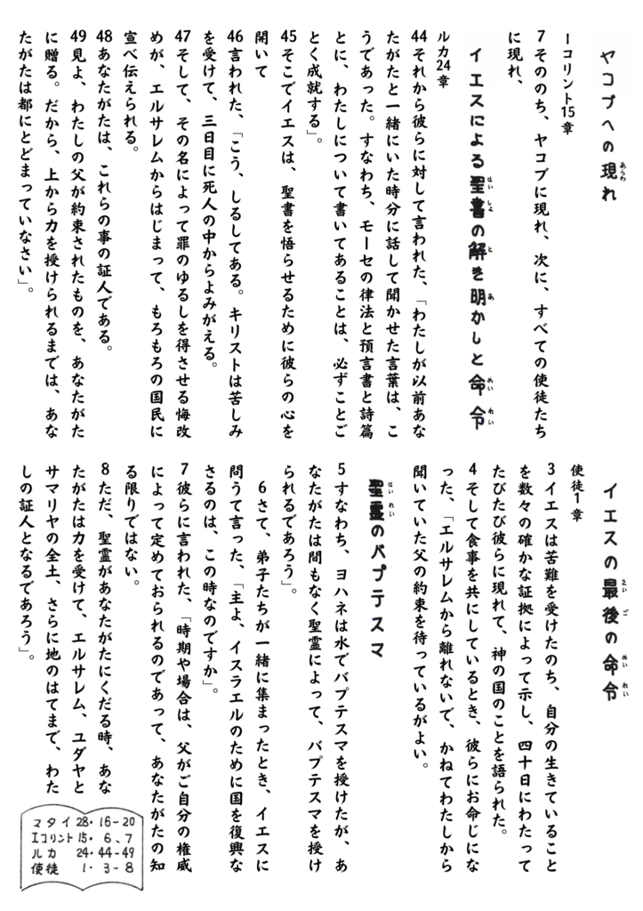 聖書本文（1コリント15章、ルカ24章、使徒1章）を背景に、ヤコブへの現れ、聖書の解き明かし、聖霊のバプテスマ、地の果てまで証人となるという、復活のイエスの命令が描かれている。