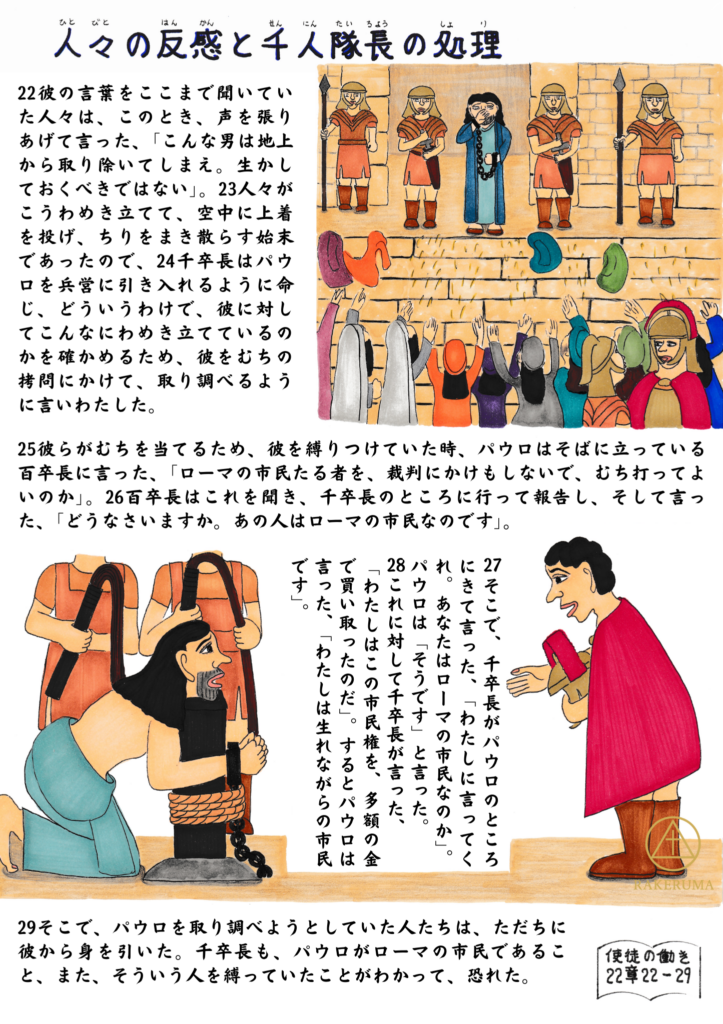 パウロの証しを聞いた人々が怒り叫び、上着やちりを投げる中、千人隊長が処置を指示し、縛られたパウロがローマ市民であることを告げて状況が変わる場面を描いた絵。