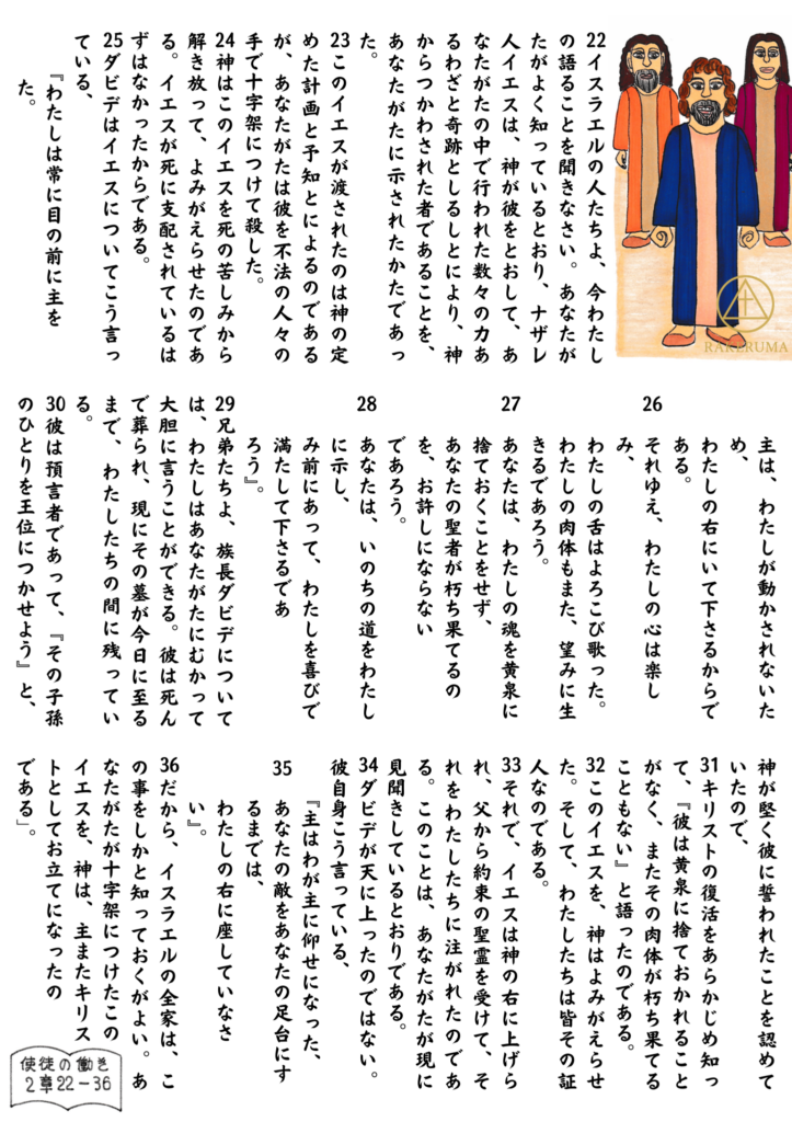 ペテロが復活のイエスについて語る場面を描いたイラスト。弟子たちの証しと、ダビデの預言を引用しながら、聴衆に向かって語りかけている様子が、使徒の働き2章22–36節の聖書本文とともに描かれている。