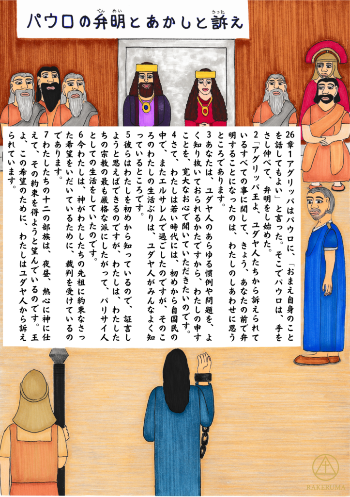 アグリッパ王とベルニケ、総督や有力者たちの前で、鎖につながれたパウロが手を挙げ、自らの信仰と救いの体験を静かに証ししている場面を描いた原画。