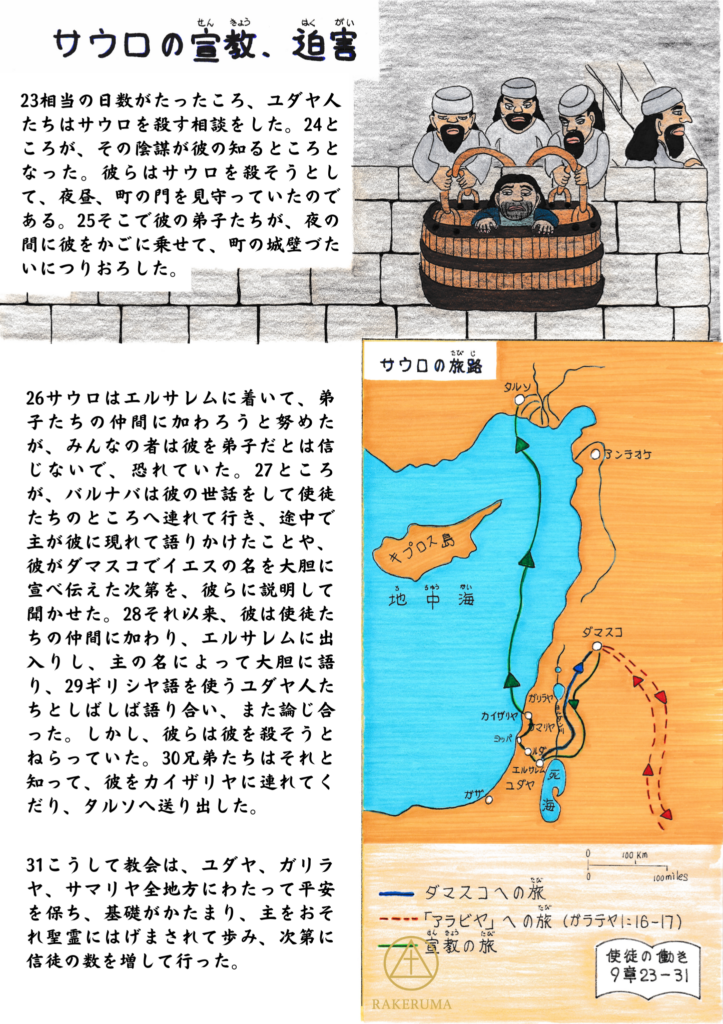 ユダヤ人の迫害から逃れるため、弟子たちによりかごで城壁から降ろされるサウロの姿。下部にはサウロの旅路を示す地図も描かれている。